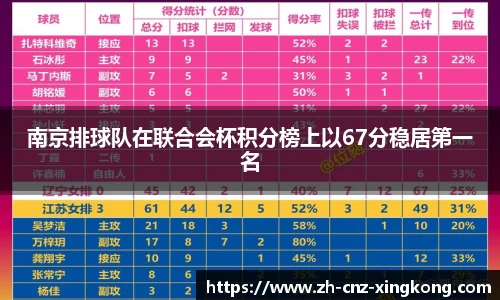 星空体育登录入口